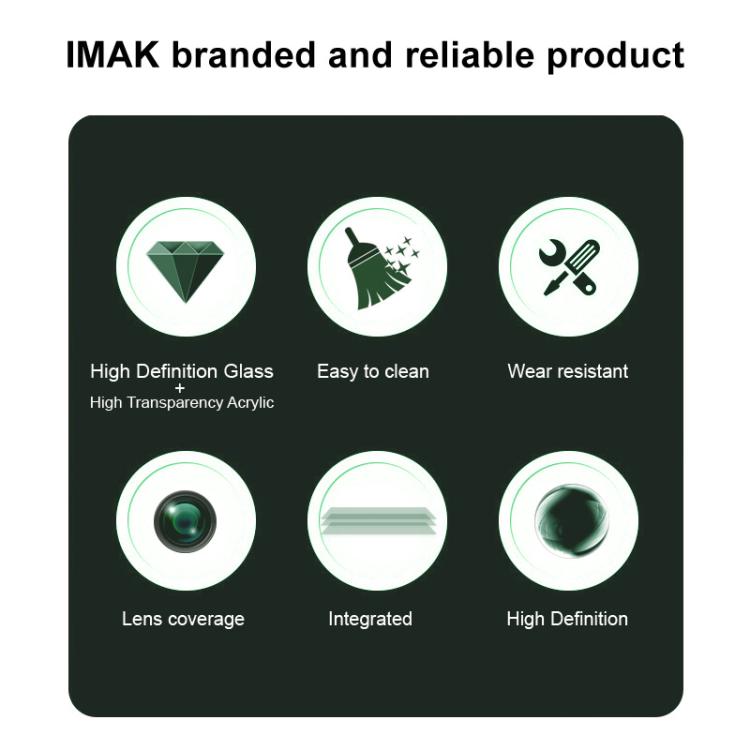 For Samsung Galaxy Z Flip7 FE imak High Definition Integrated Glass Lens Film - free shipping - PMC Jewellery - Order now!