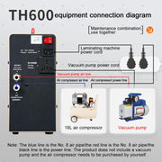 Qianli TH600 Phone LCD Curved / Straight Screen Universal Pressing Laminating Machine, Plug:US Plug