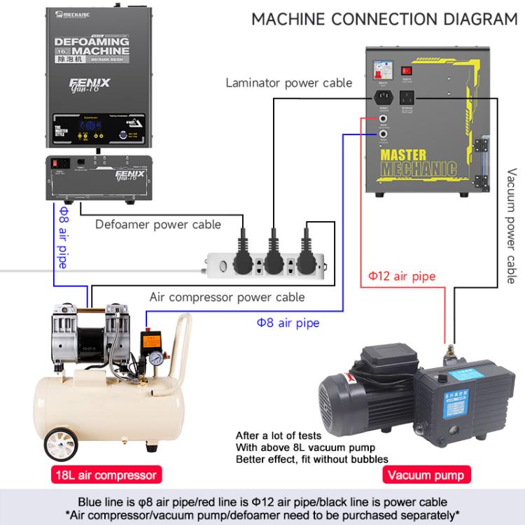 Mechanic GAN-03 Fenix 16-inch Intelligent Laminating Machine, Plug:EU Plug - free shipping - PMC TechLife - Order now!