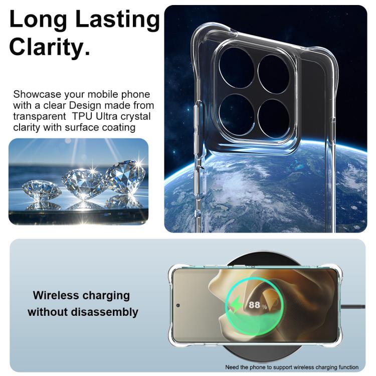 For Motorola Edge 60 Pro imak Shockproof Airbag TPU Phone Case(Transparent)