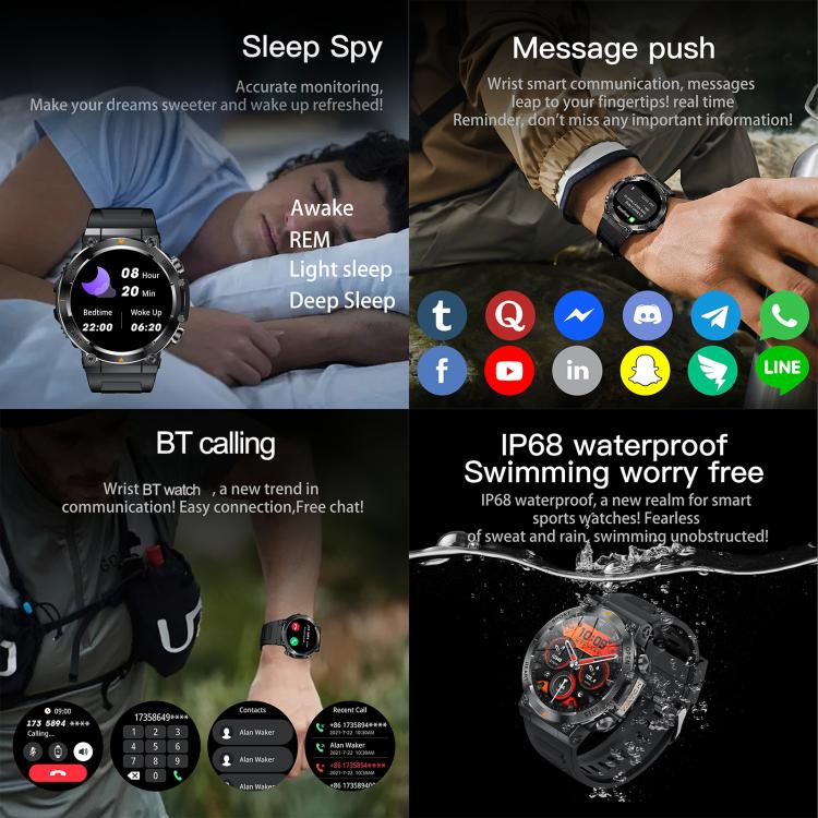 AK61 BT Call Smart Watch, Support Blood Pressure / Heart Rate / Sports Health Monitoring Fitness Tracker(Black Silicone) - free shipping - PMC TechLife - Order now!