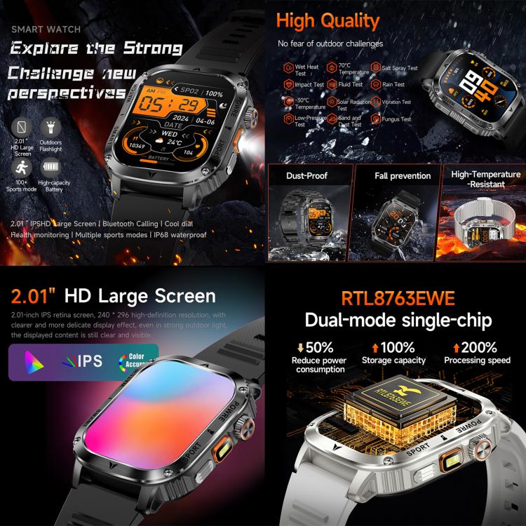 AK80 BT Call Smart Watch, Support Blood Oxygen / Blood Pressure / Heart Rate / Sports Wellness Tracking Fitness Tracker(Black Mesh Steel)