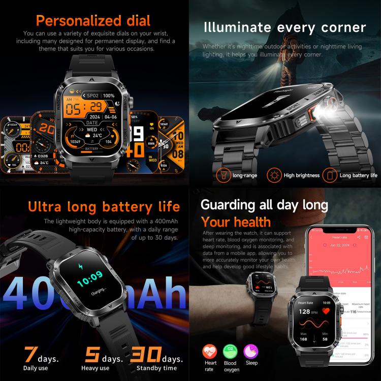 AK80 BT Call Smart Watch, Support Blood Oxygen / Blood Pressure / Heart Rate / Sports Wellness Tracking Fitness Tracker(Black Mesh Steel)