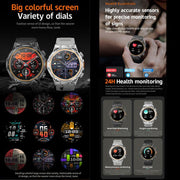 AK81 BT Call Smart Watch, Support Blood Pressure / Heart Rate / Sports Wellness Tracking Fitness Tracker(Silver Silicone)