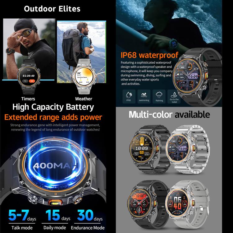 AK81 BT Call Smart Watch, Support Blood Pressure / Heart Rate / Sports Health Monitoring Fitness Tracker(Silver Silicone) - free shipping - PMC TechLife - Order now!