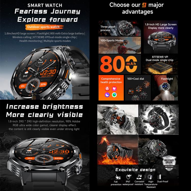 AK82 BT Call Smart Watch, Support Blood Oxygen / Blood Pressure / Heart Rate / Sports Health Monitoring Fitness Tracker(Space Gray Black Silicone) - free shipping - PMC TechLife - Order now!