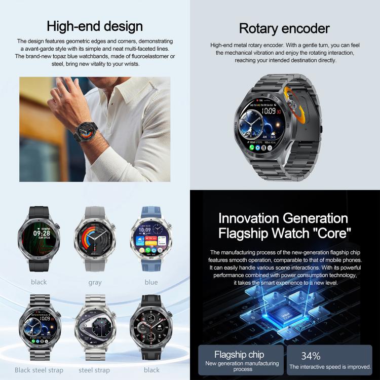 AK83 BT Call Smart Watch, Support Blood Pressure / Heart Rate / Sports Health Monitoring Fitness Tracker(Steel Grey Silicone) - free shipping - PMC TechLife - Order now!