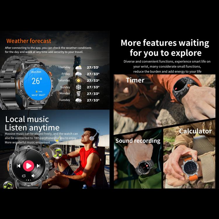 BH11 4G LTE Android 8.1 Smart Watch, 2GB+16GB, Unisoc 8541 Quad Core, Support Heart Rate / Blood Oxygen(Black Steel) - free shipping - PMC TechLife - Order now!