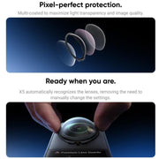 For insta360 X5 Rotating Anti-Scratch Lens Film(Plastic Protective Lens)