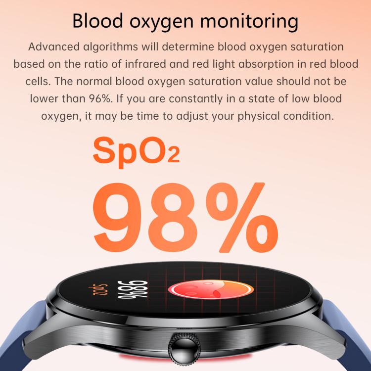 H77 1.43 inch AMOLED Screen Health & Fitness Smart Watch IP67 Waterproof Support BT Call(Grey) - free shipping - PMc TechLife - Order now!