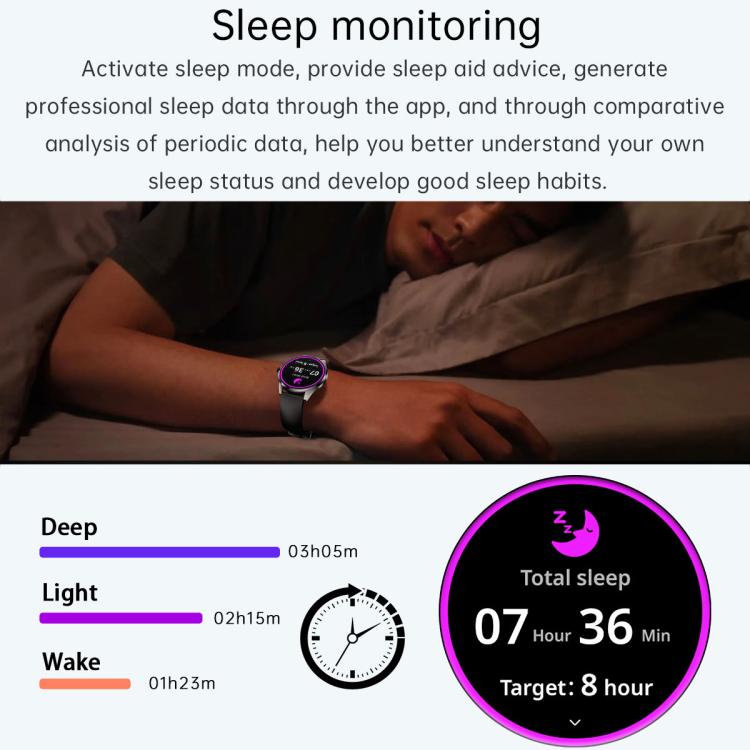 H77 1.43 inch AMOLED Screen Health & Fitness Smart Watch IP67 Water-resistant Support BT Call(White)