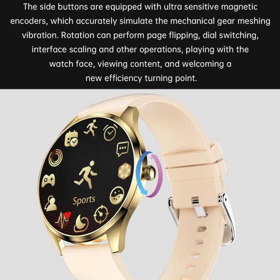 H77 1.43 inch AMOLED Screen Health & Fitness Smart Watch IP67 Water-resistant Support BT Call(White)