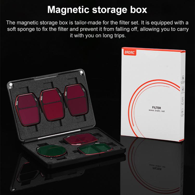 For DJI Air 3S BRDRC Camera Lens Filter, Filter:3 in 1 CPL UV ND16