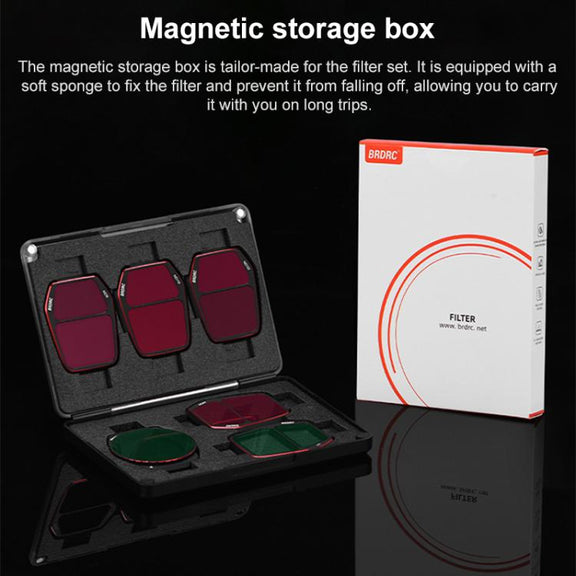 For DJI Air 3S BRDRC Camera Lens Filter, Filter:ND32