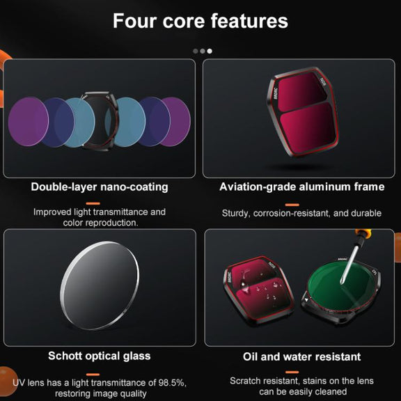 For DJI Air 3S BRDRC Camera Lens Filter, Filter:ND32