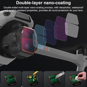 For DJI Air 3S BRDRC Camera Lens Filter, Filter:ND32