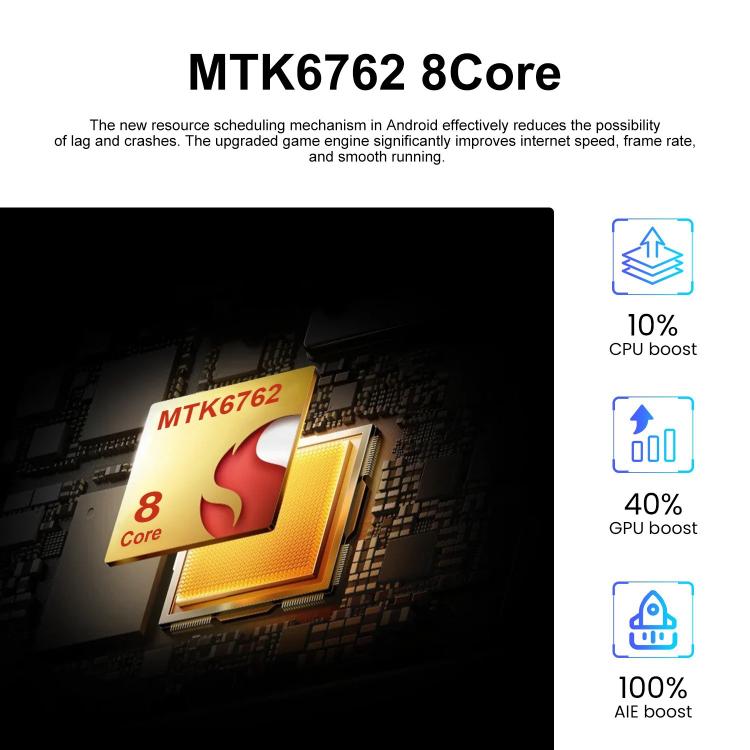 S25 Ultra / S11, 4GB+64GB, 6.75 inch Android 12 MTK6762 Octa Core, Network: 4G, Dual SIM, Plug:AU Plug(White) - free shipping - PMc TechLife - Order now!