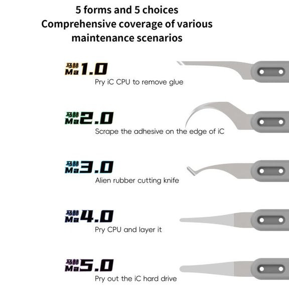 18 Kinds Ma-Suit 5 in 1 Hand Polished Blades Kit