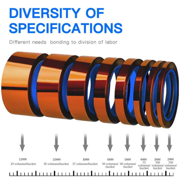 Mechanic 400 Degrees Celsius High-temperature Resistant PCB Battery Repair Tape, Size:10mm x 35m