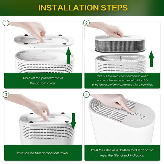 2pcs / Set Combined Filter For RENPHO RP-A068 Air Purifier