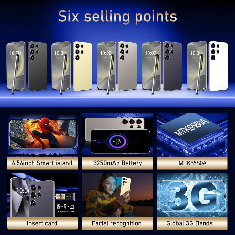 S24 Ultra / ZKU213, 2GB+16GB, 6.56 inch Android 8.1 MTK6580A Quad Core, Network: 3G, Dual SIM, Plug:US Plug(White) - free shipping - PMc TechLife - Order now!