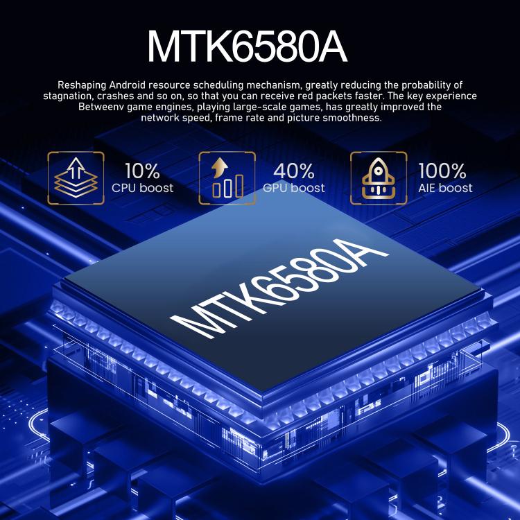 S24 Ultra / ZKU213, 2GB+16GB, 6.56 inch Android 8.1 MTK6580A Quad Core, Network: 3G, Dual SIM, Plug:EU Plug(White) - free shipping - PMc TechLife - Order now!