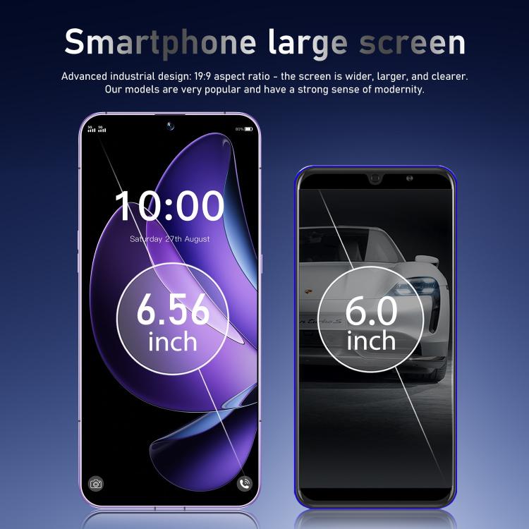 Reno13 Pro / ZKU290, 2GB+16GB, 6.56 inch Android 8.1 MTK6580A Quad Core, Network: 3G, Dual SIM, Plug:EU Plug(Blue)