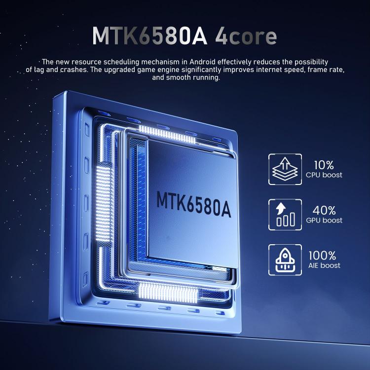 Reno13 Pro / ZKU290, 2GB+16GB, 6.56 inch Android 8.1 MTK6580A Quad Core, Network: 3G, Dual SIM, Plug:AU Plug(Black) - free shipping - PMc TechLife - Order now!