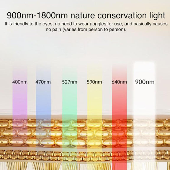 WG-M01 Milk Light Skin Rejuvenation Beauty Device Home Portable Photon Beauty Instrument, UK Plug(White)