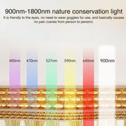 WG-M01 Milk Light Skin Rejuvenation Beauty Device Home Portable Photon Beauty Instrument, EU Plug(White)