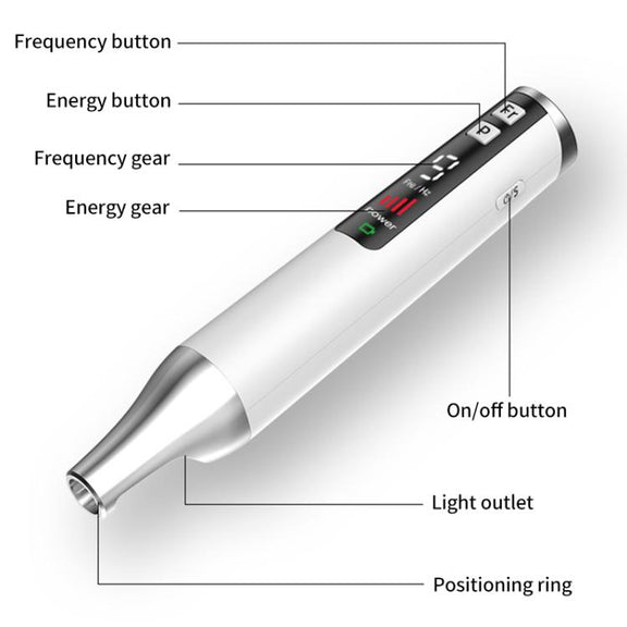 AA-A401 Portable Laser Beauty Instrument Mole Removal Freckle Removal Beauty Laser Pen, Specification:Blue Light Plug-in