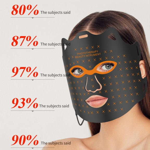 WG-SP-1103 LED Colorful Photon Rejuvenation Mask Facial Beauty Instrument, Regular, Plug:US Plug(Black)