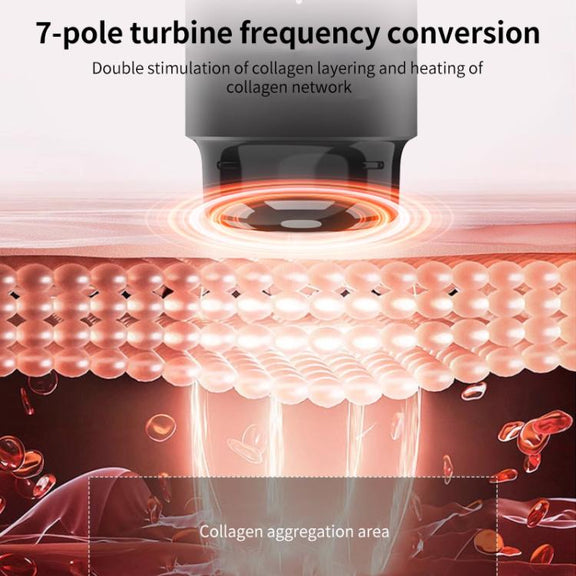 L3007 Frequency Conversion Microcurrent Photon Skin Rejuvenation RF Beauty Instrument(Gradient Color)