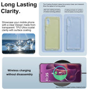 For Motorola Edge 60 Pro imak UX-10 Series Transparent Shockproof TPU Phone Case(Transparent)