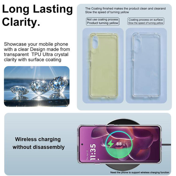 For Motorola Edge 60 Pro imak UX-10 Series Transparent Shockproof TPU Phone Case(Transparent)