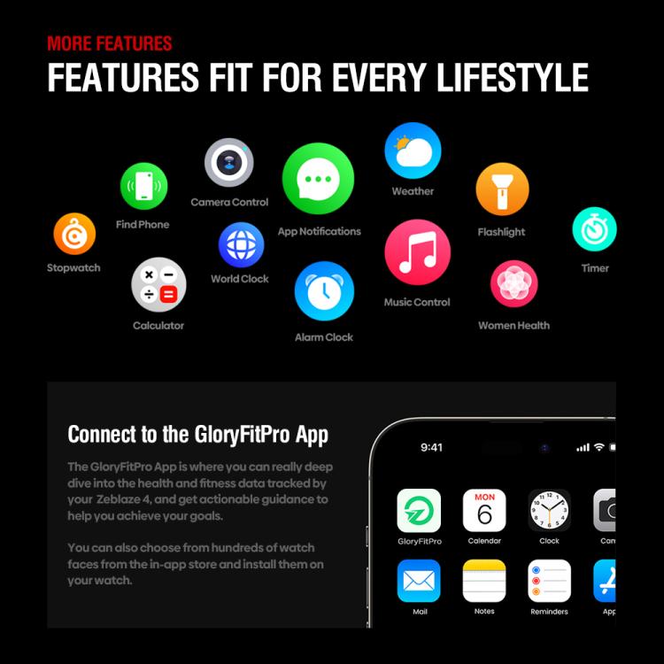 Zeblaze Stratos 4 Rugged Outdoor GPS Smart Watch 1.43 inch Screen 5 ATM & IP69K(Black) - free shipping - PMC TechLife - Order now!