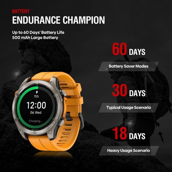 Zeblaze Stratos 4 Rugged Outdoor GPS Smart Watch 1.43 inch Screen 5 ATM & IP69K(Black)