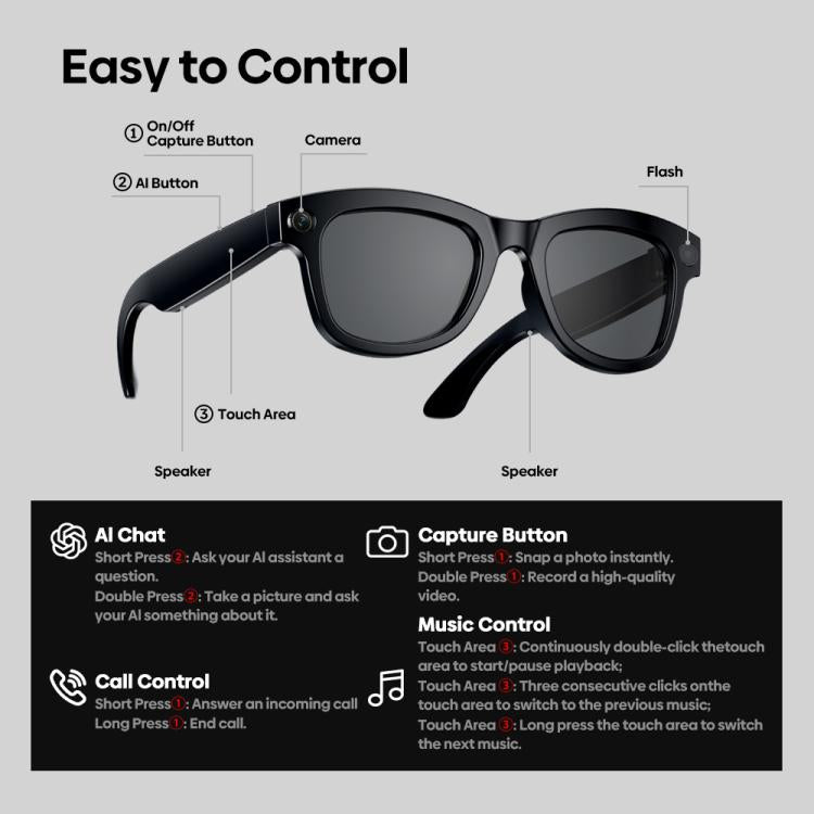 Zeblaze Eyewear AI Shooting Glasses Open-ear Audio AI Assistance(Sunglasses Lenses) - free shipping - PMC TechLife - Order now!