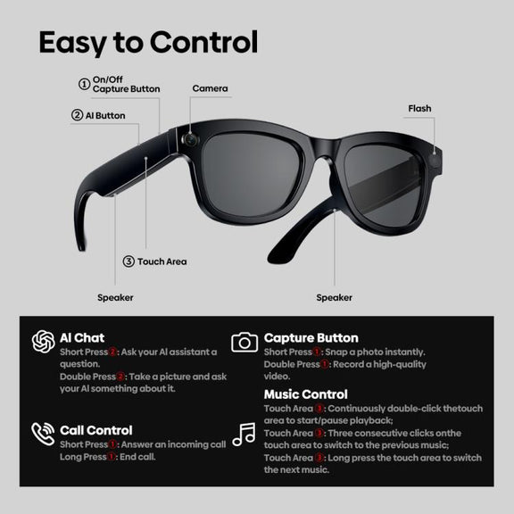 Zeblaze Eyewear AI Shooting Glasses Open-ear Audio AI Assistance(Transparent Lenses)