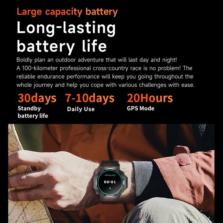 KC91 1.39 inch IPS Screen 3ATM Outdoor GPS Smart Watch with Flashlight(Pink) - Smart Watches by PMC TechLife | Online Shopping South Africa | PMC TechLife | Buy Now Pay Later Mobicred