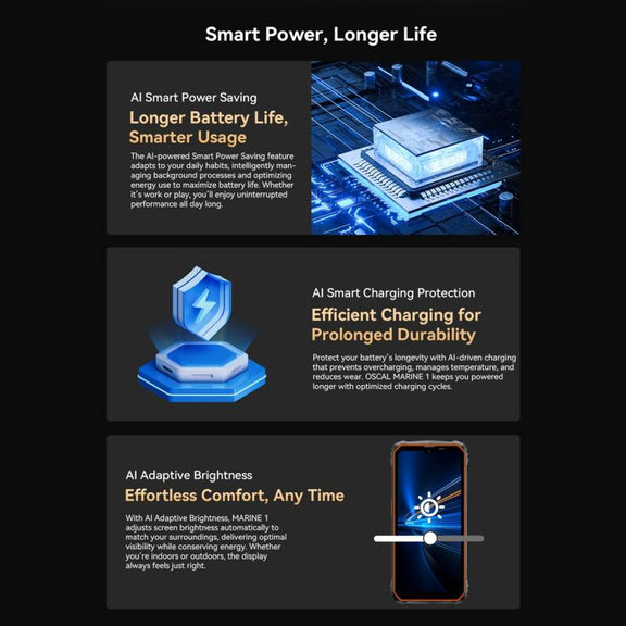 Blackview Oscal Marine 1, 4GB+128GB, 6.56 inch Android 15 Unisoc UMS9230E T615 Octa Core, Network: 4G, OTG, NFC(Black)
