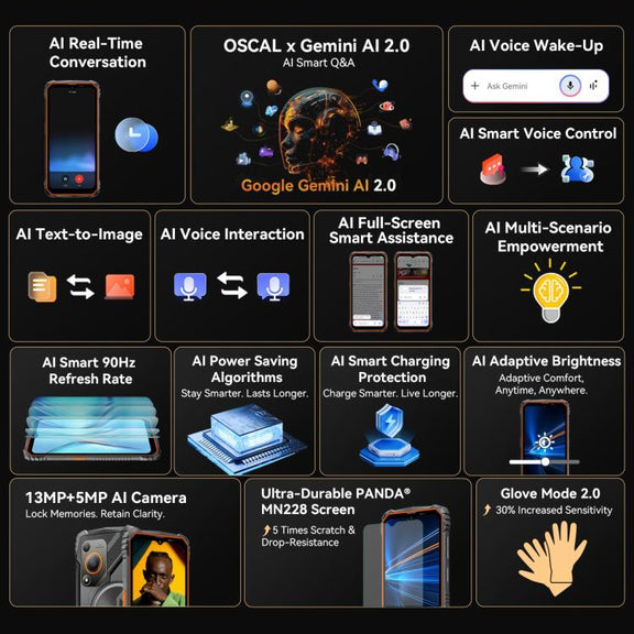 Blackview Oscal Marine 1, 4GB+128GB, 6.56 inch Android 15 Unisoc UMS9230E T615 Octa Core, Network: 4G, OTG, NFC(Black)