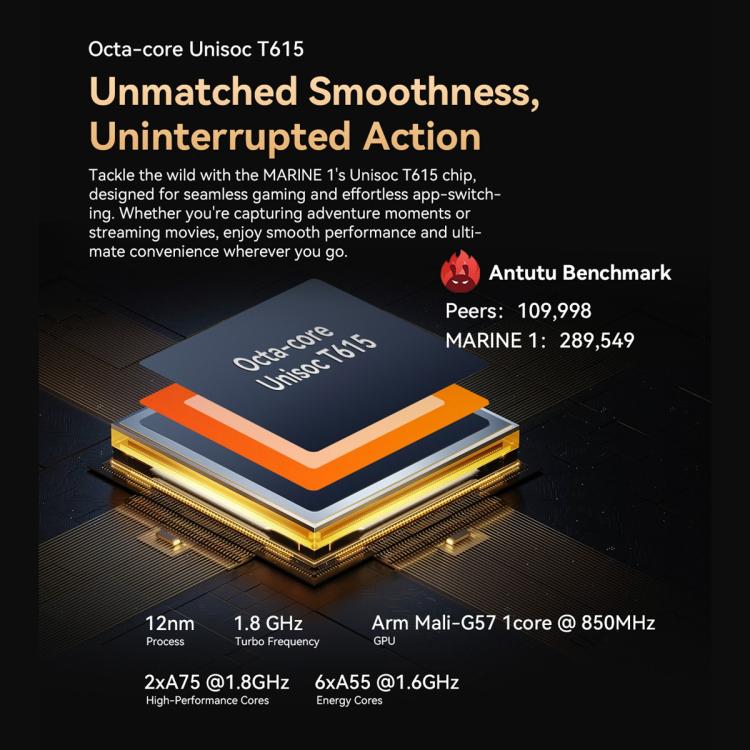 Blackview Oscal Marine 1, 4GB+128GB, 6.56 inch Android 15 Unisoc UMS9230E T615 Octa Core, Network: 4G, OTG, NFC(Black)