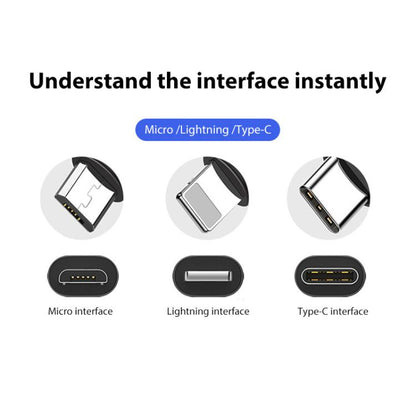 BRDRC Converting Data Cable for DJI Mini 4 Pro / Mavic 3 / Air 2 / Air 2S, Type:30cm Type-C to Android - free shipping - PMC Jewellery - Order now!
