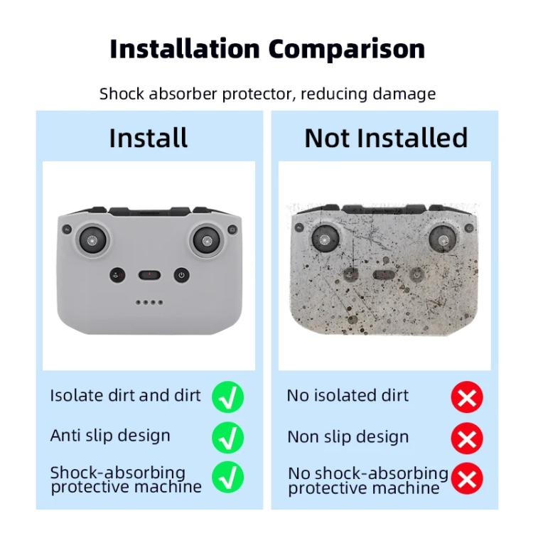 For DJI RC-N2 / RC-N1 BRDRC Remote Control Shockproof Anti-scratch Silicone Case(Red) - free shipping - PMC TechLife - Order now!