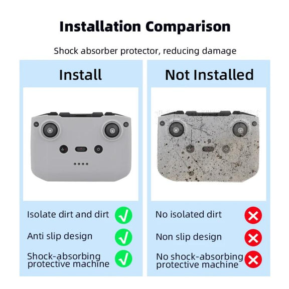 For DJI RC-N2 / RC-N1 BRDRC Remote Control Shockproof Anti-scratch Silicone Case(Grey)