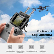 For DJI Mavic 3 / Air 2 / Air 2S / Mini 2 BRDRC Remote Controller Copper Yagi-Uda Antenna Signal Enhancer(Grey)
