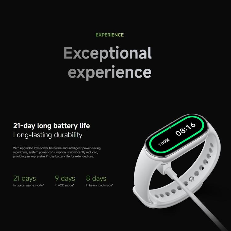 Original Xiaomi Smart Band 10, 1.72 inch AMOLED Screen 5ATM Water-resistant Smart Watch, Support Blood Oxygen / Heart Rate Monitor(Black)