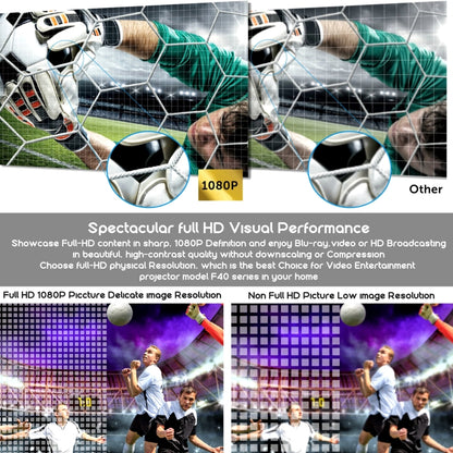 VIVIBRIGHT F40 1920x1080 4200 Lumens Portable Home Theater Wireless Smart Projector with Remote Control, Android Version - LED Projector by VIVIBRIGHT | Online Shopping South Africa | PMC Jewellery | Buy Now Pay Later Mobicred
