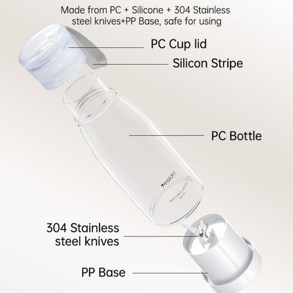 Yesido EC17 80W Portable Multi-Function Juicer(White)